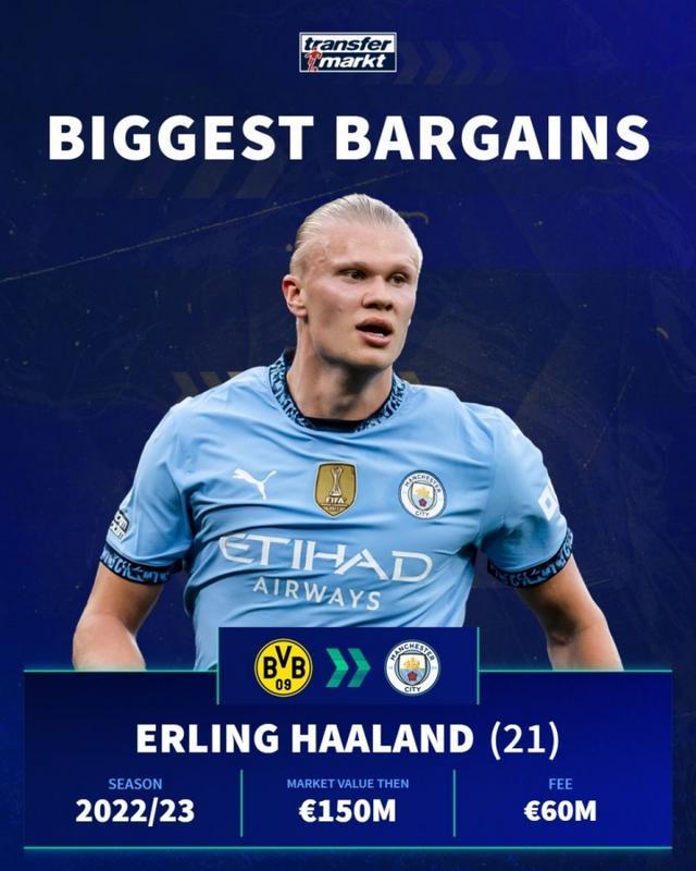 皇马0比2塞尔塔，巴尔韦德楚阿梅尼远射失准