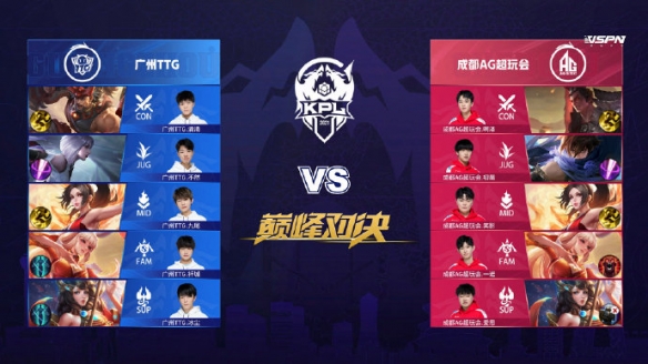 应对困难的 应对困难的